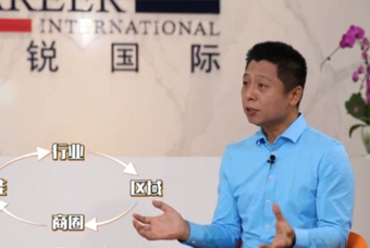 mile米乐集团国际人力资源公司：中国人力资源服务行业的见证者（下）