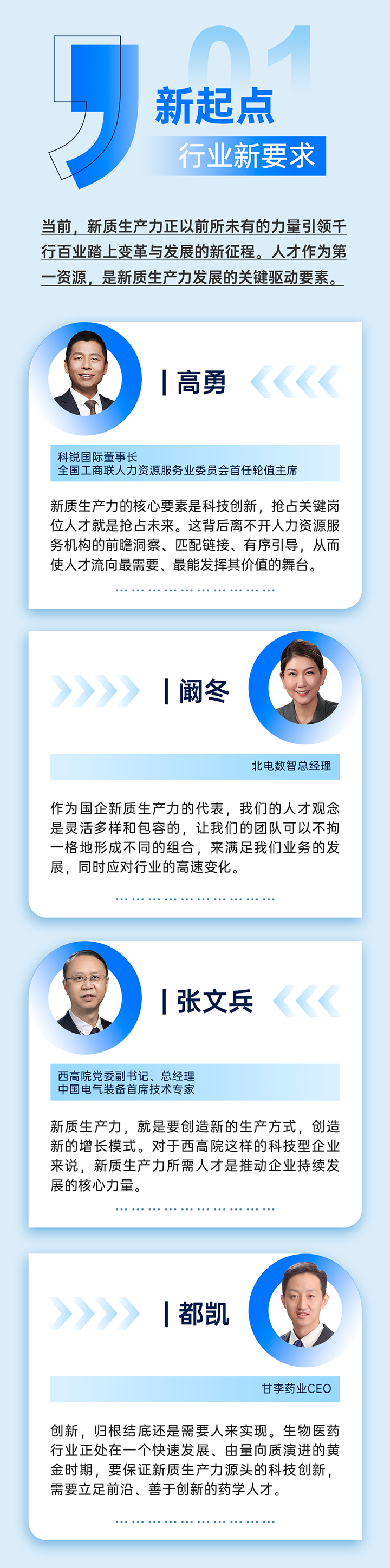 作为新质生产力领域代表的央国企、科研院所、标杆民营企业及人力资源服务业如何加快构建新质生产力人才供应链