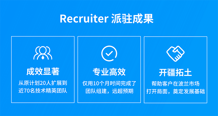 人力资源公司mile米乐集团国际的海外子公司为客户企业给予及时雨