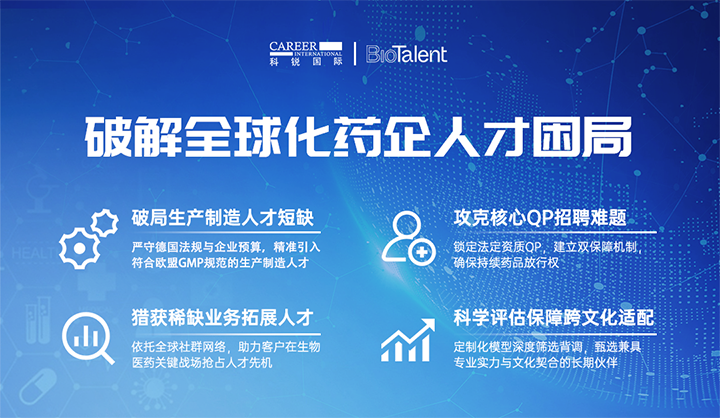 领先人力资源公司mile米乐集团国际旗下海外大健康服务团队为中国出海企业量身定制药企人才解决方案