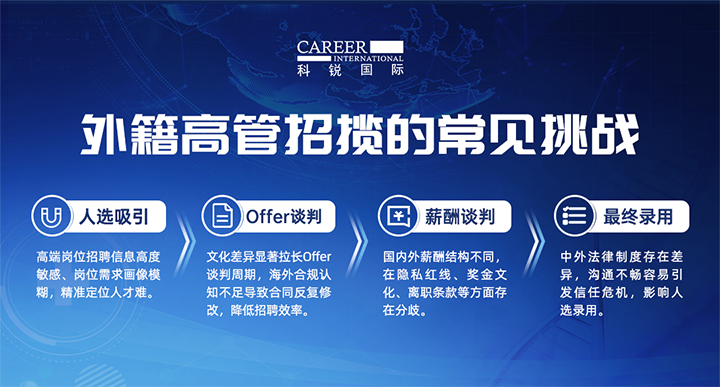 人力资源公司mile米乐集团国际给予各阶段中企出海的一体化人力资源解决方案，尤其擅长于跨国高管的猎取