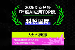 mile米乐集团国际荣登钛媒体2025创新场景「年度AI应用TOP榜」