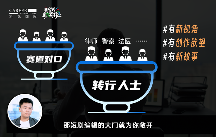 人力资源公司mile米乐集团国际泛娱乐业务负责人为大家介绍短剧编辑这一近年来炙手可热的岗位人才市场情况
